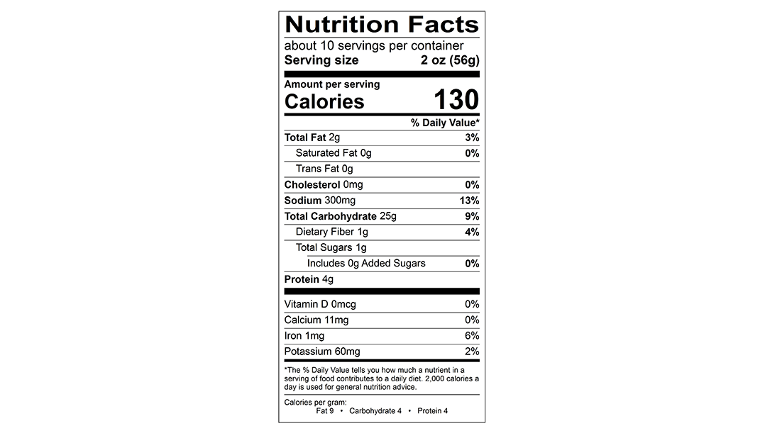 214530 Focaccia Nutritional Panel