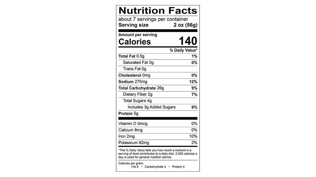 Multigrain Loaf Nutritional Panel